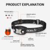 Rechargeable LED Headlamp for Camping Cycling Hiking Hunting - Style C - Headlamp